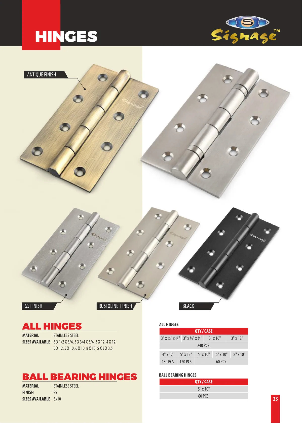 Hinges