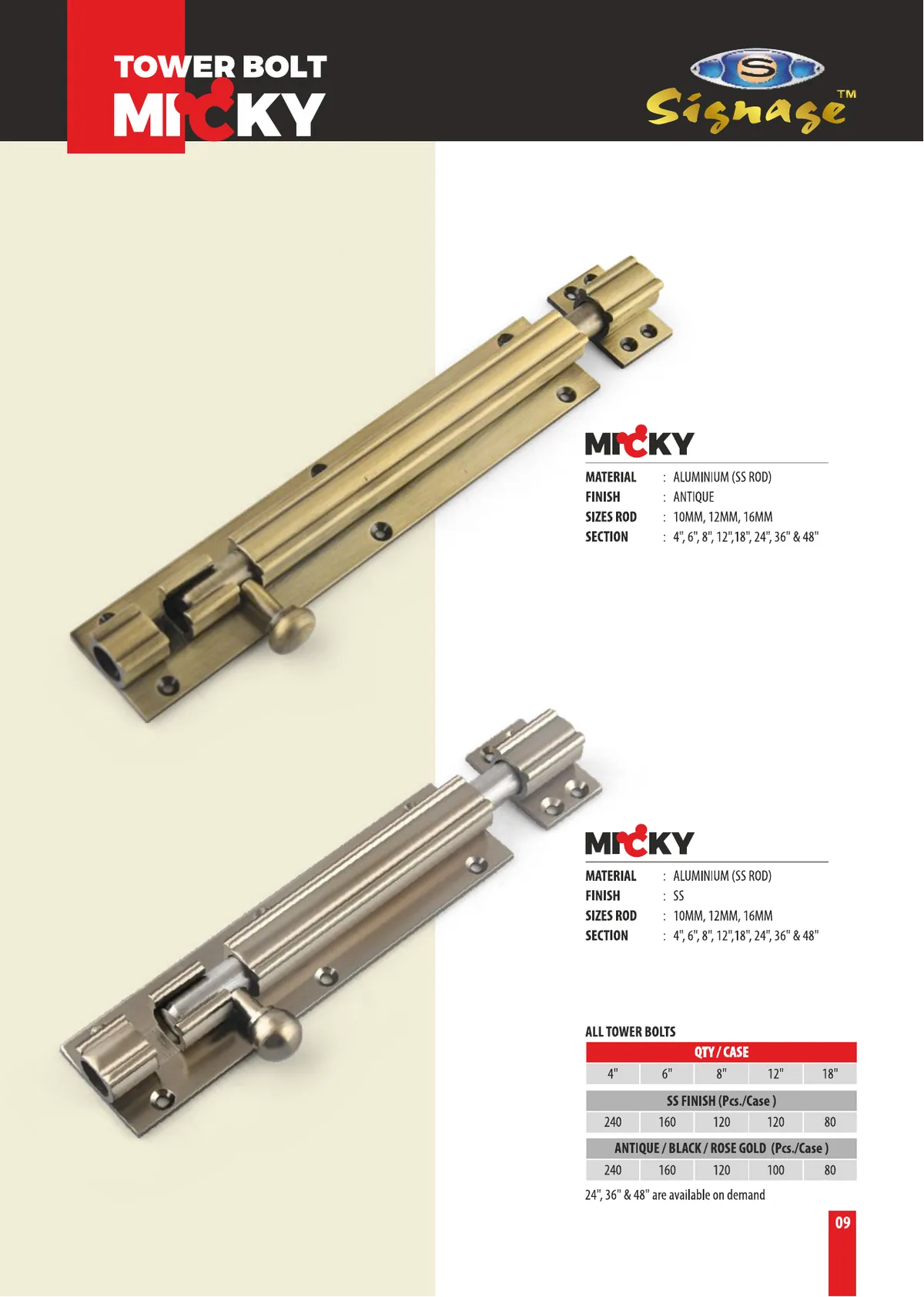 Tower Bolts — Micky